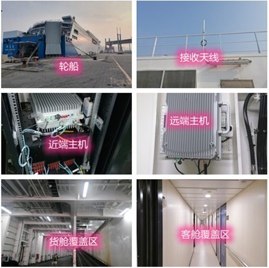  浦东海上游轮轮船渔船覆盖案例