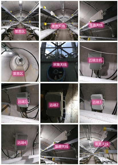  浦东电力管廊覆盖天线方案案例